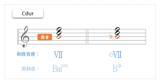 ア ホール ニュー ワールド コード 天才作曲家アラン メンケンが明かす ホール ニュー ワールド 秘話 Docstest Mcna Net